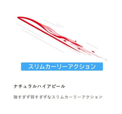 フリースライド カスタムシリコンネクタイ スパイラルカーリースリム 6/レッドゼブラ 3本入