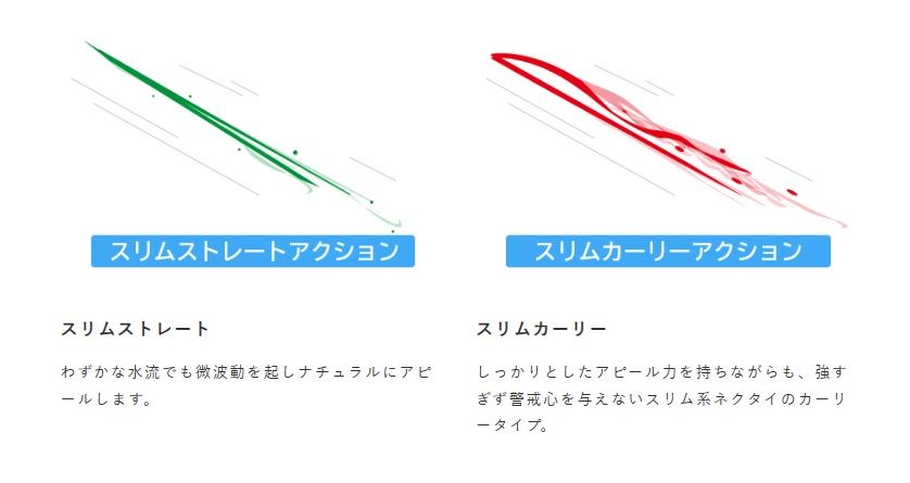 フリースライド ネクタイフックセット ストレート&カーリー 4/オレンジシュリンプ 鈎4号 2セット入
