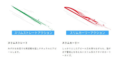 フリースライド ネクタイフックセット ストレート&カーリー 4/オレンジシュリンプ 鈎4号 2セット入