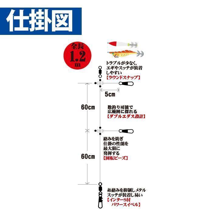 ハヤブサ SR423-3-3 イカメタルリーダー ダブルスペック ハリス3号/幹糸3号 2個入 オフショア ルアー イカ釣り 釣具 Hayabusa