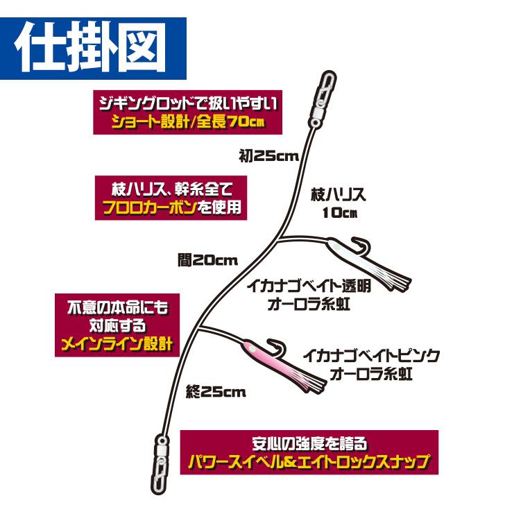 ジギングサビキ 根魚用 L 2本鈎2セット