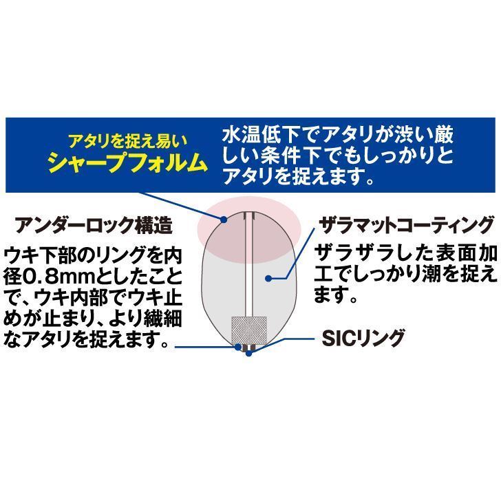 鬼掛ふかせウキSNIPE-w イエロー サイズ2B 1個入