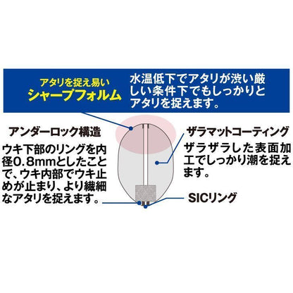 鬼掛ふかせウキSNIPE-w イエロー サイズG3 1個入