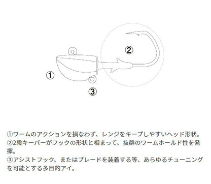 【アウトレット】海太郎 スイミング根魚玉 #2/0 14g 2個入