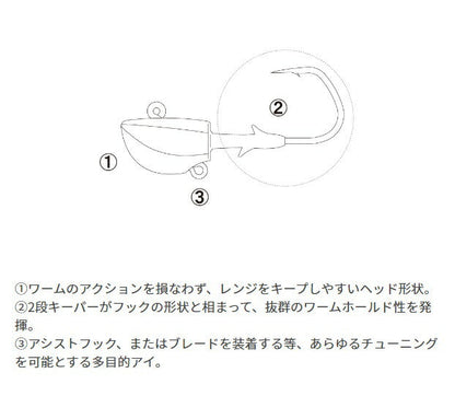 【アウトレット】海太郎 スイミング根魚玉 #3/0 21g 2個入
