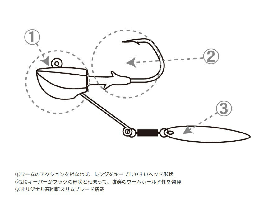 海太郎 根魚玉スピン #2/0 10g 2個入