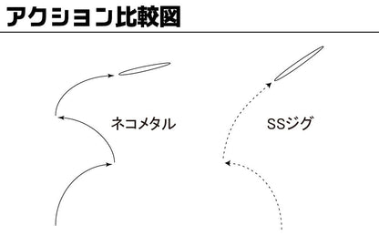 海太郎 スピードサーディン ジグ #003 レインボー 40g