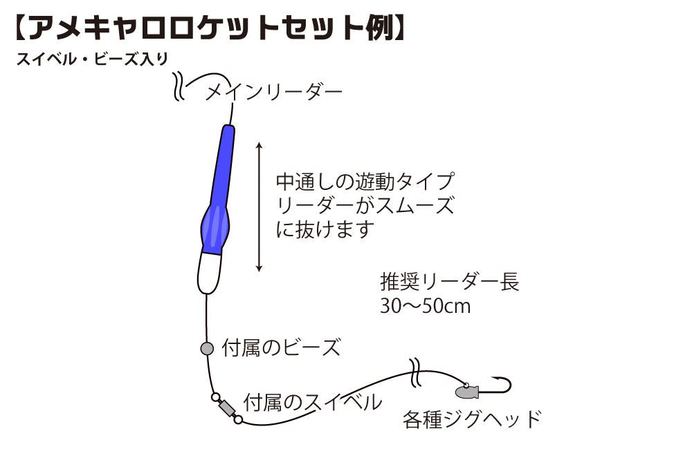 海太郎 アメキャロロケット ステルスレッド 7g