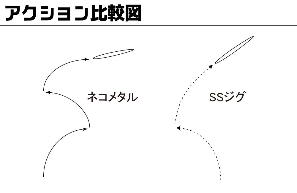 海太郎 スピードサーディン ジグ #019 真メッキ 50g