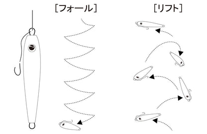 海太郎 ネコメタル タチウオSPカラー #063 パープルゼブラグロー 210g