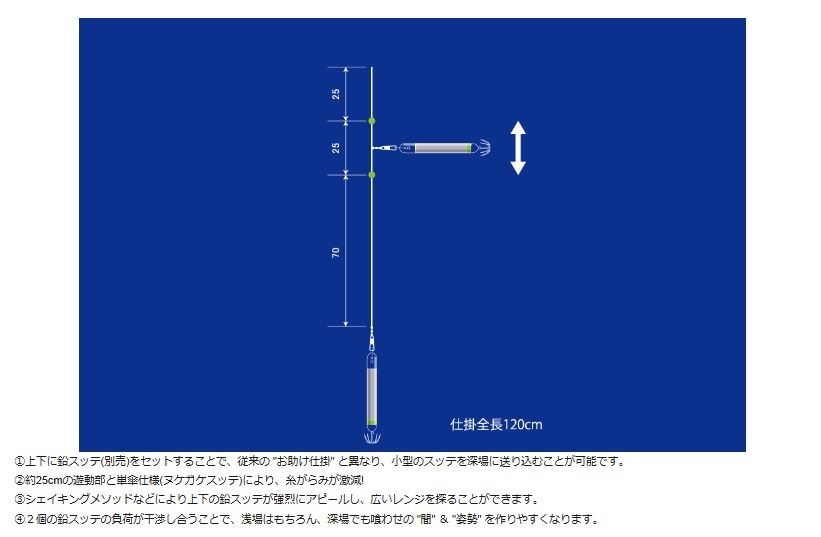 海太郎 ヌケガケパニック 3号 2組入