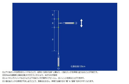 海太郎 ヌケガケパニック 3号 2組入
