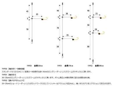 海太郎 特製バチコン仕掛 タイプ1 8-3 全長170cm 2組入