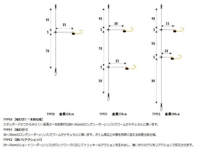 海太郎 特製バチコン仕掛 タイプ0 8-3 全長120cm 3組入