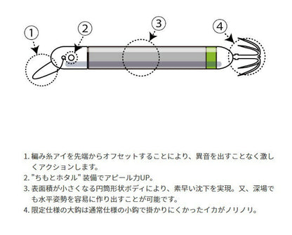 海太郎 ヌケガケスッテ大鈎SP #013 フルグロー 15号