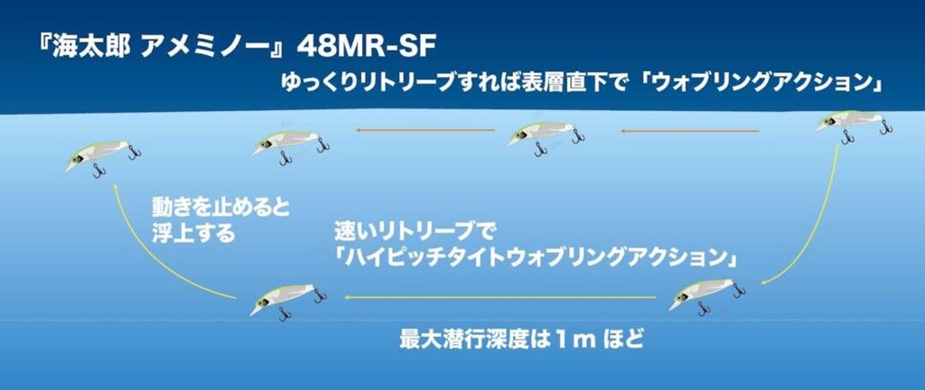 海太郎 アメミノー 48MR-SF #001/クリア 48mm 2.3g