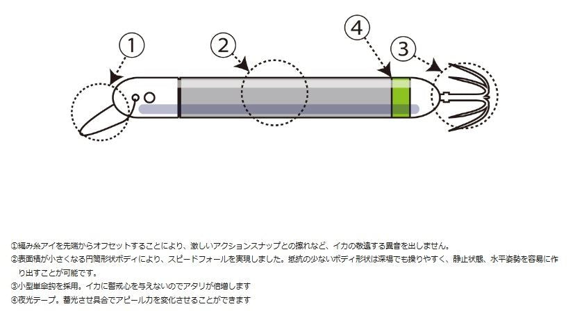 海太郎 ヌケガケスッテ #001/アカ・シロ 35号