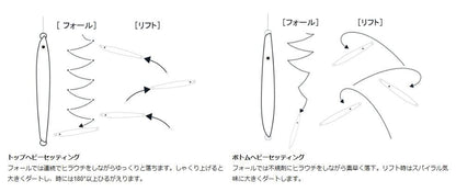海太郎 ネコメタルロング #052/UVシルバー 150g
