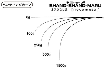 海太郎 ネコシャフト シャンシャンマル S702LS ロッド