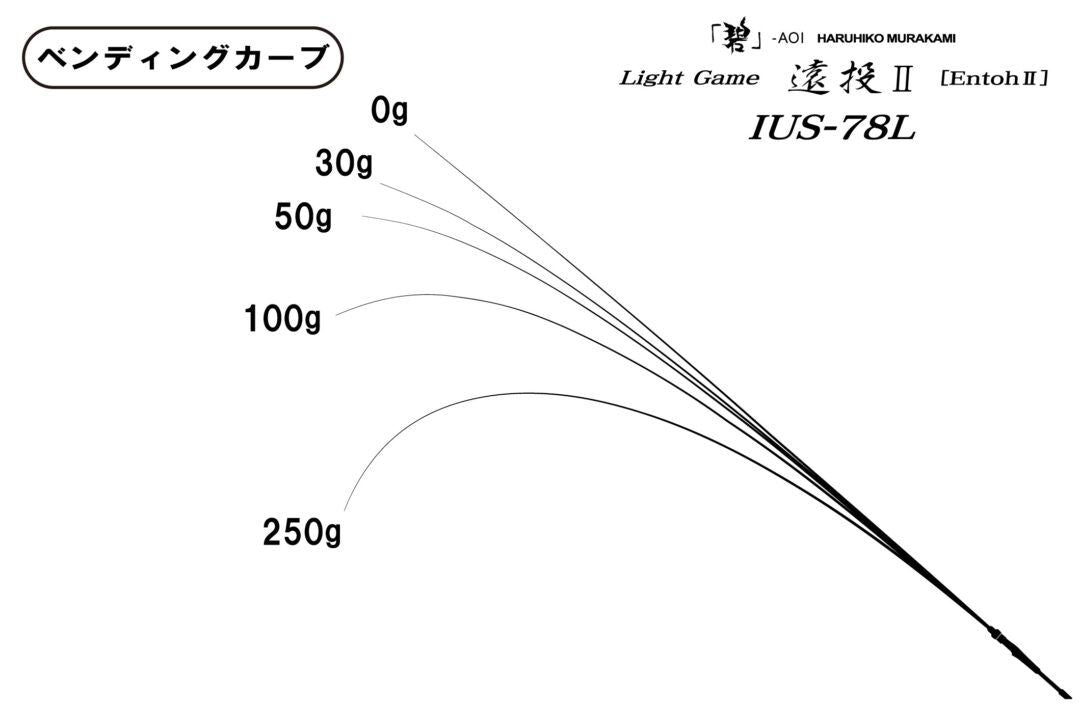海太郎 碧 IUS-78L /LG-Entoh2 マルチロッド