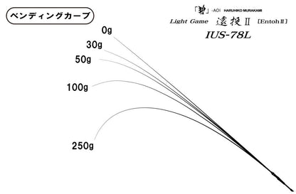 海太郎 碧 IUS-78L /LG-Entoh2 マルチロッド