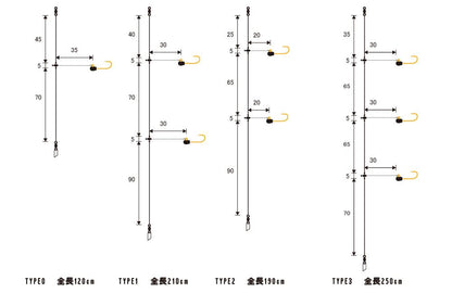 海太郎特製 バチコン仕掛 TYPE0 7-3.5 3組	入り