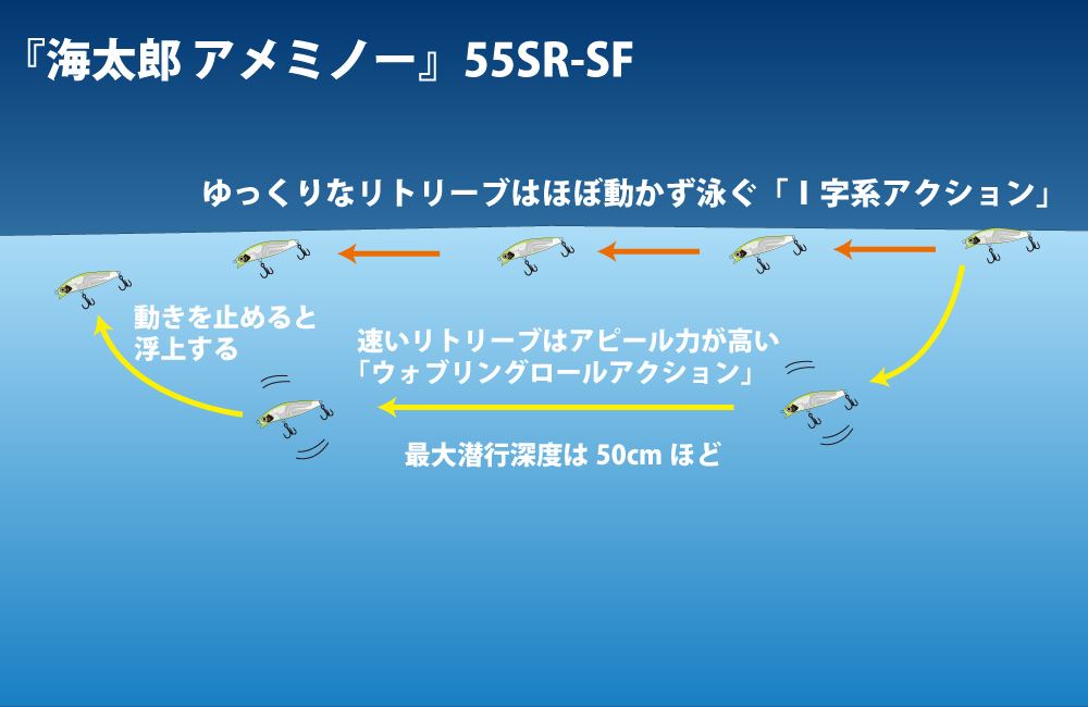 海太郎 アメミノー 55SR-SF #001 クリア 55mm