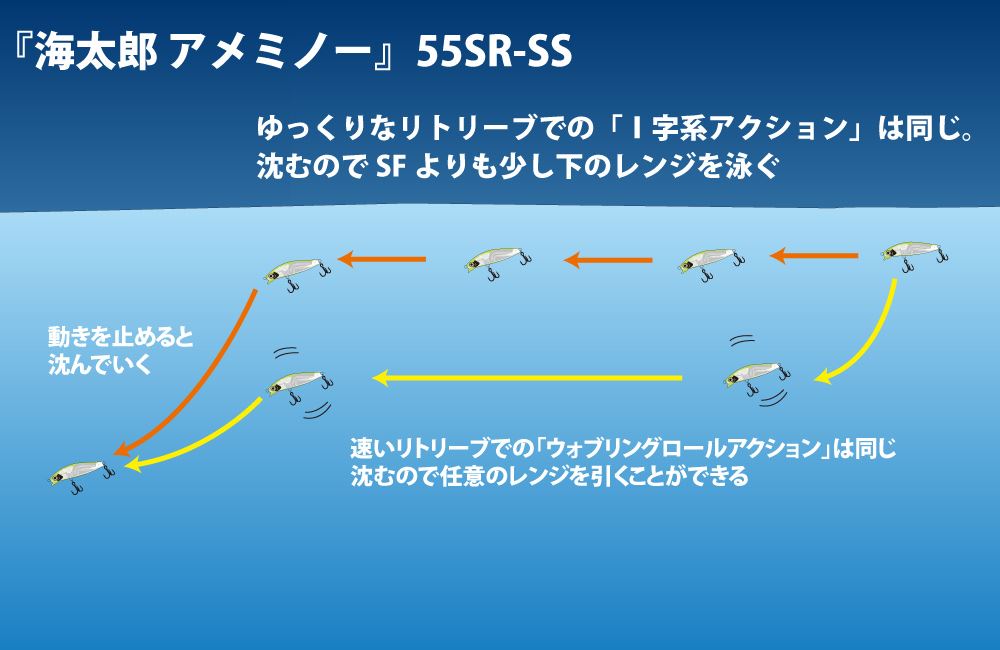 海太郎 アメミノー 55SR-SS #005 オキアミテールグロー 55mm