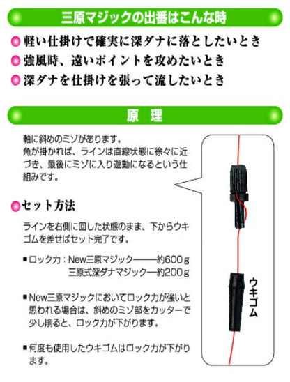 三原シリーズ New三原マジック ウキゴムタイプ