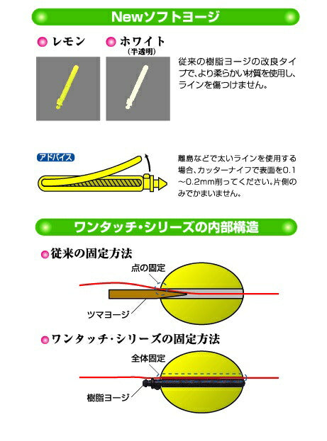 ワンタッチシリーズ ワンタッチ・目印 レモン Sサイズ 5ヶ入