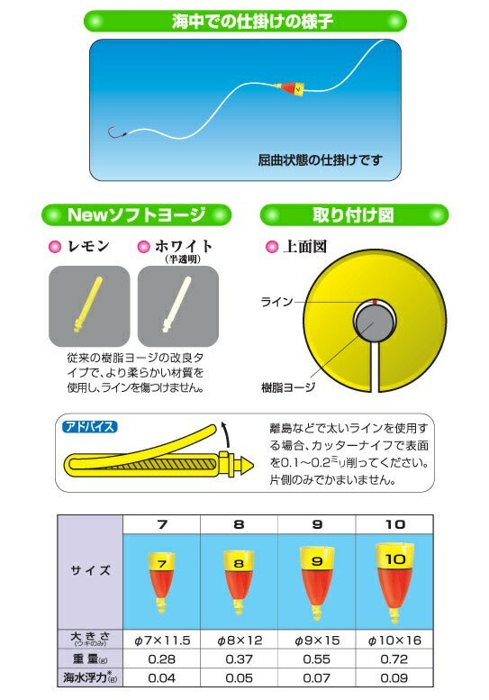 三原シリーズ 三原サインセンサー レモン 10 φ10×16mm 0.72g 1ヶ入