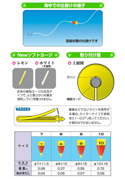 三原シリーズ 三原サインセンサー レモン 10 φ10×16mm 0.72g 1ヶ入