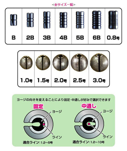 おもりシリーズ コア・シンカー 1.0号 9mm 3.7g 2ヶ入