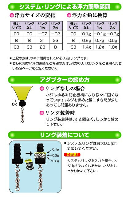 バルーン 17 レモン 3B 17×32mm 1.9g