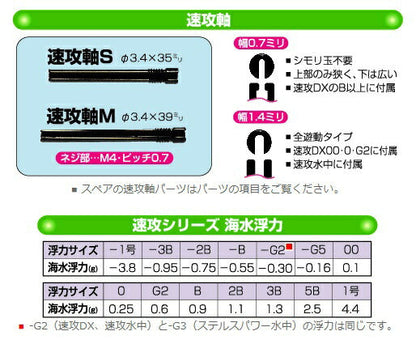 速攻シリーズ 速攻DX 曇天 Mサイズ 23.5×39mm 00 11.6g