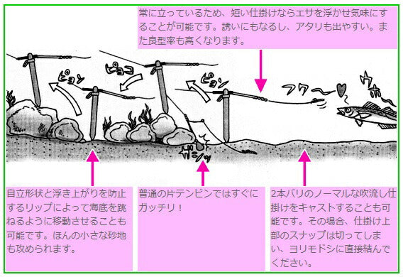 海底フロート アソート 3号 φ10×110mm 12g