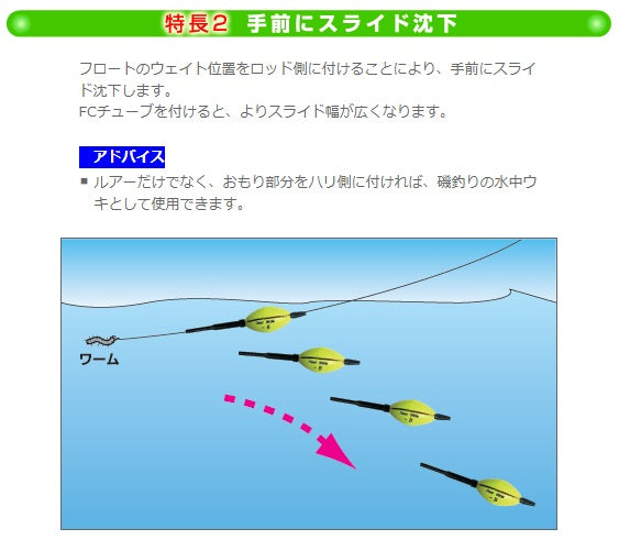 リア・スライド・フロート 18 φ18×28mm -3B 5.7g