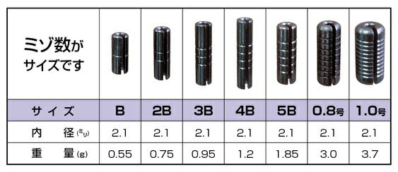 ラバー・スティック・シンカー 0.8号 φ2.1mm 3.0g 2ヶ入