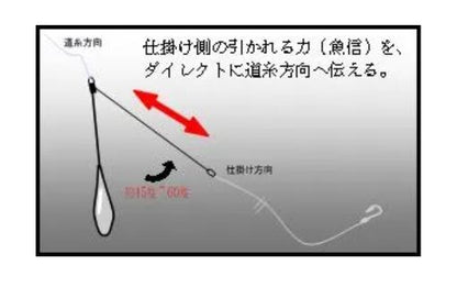 RAMUDA(ラムダ) 天秤 無垢 20号