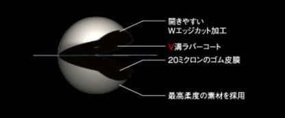 ラバーコート ガン玉 6B 6個入