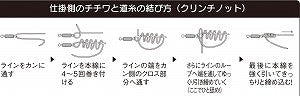 うきウキかんたん釣りセット 1.9m 堤防・波止用