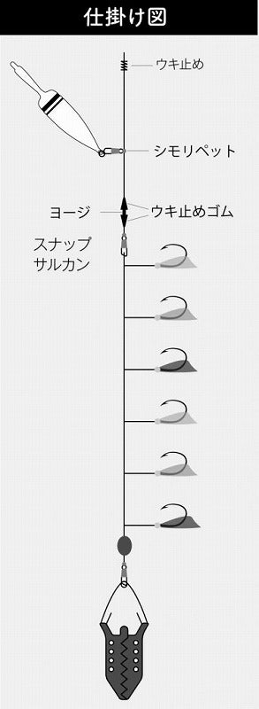 堤防ウキ サビキセット サビキウキ2号 堤防・波止用