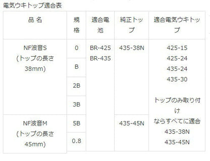 電気ウキトップ オレンジ 425-24