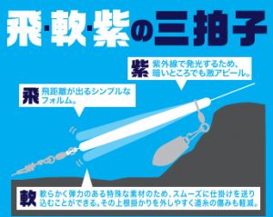 石師魂(イシダマ) 遠投ゴムテンビン 83mm ケイムラブルー 8個入