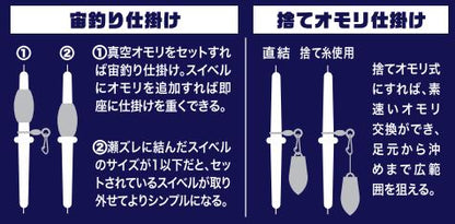 石師魂(イシダマ) 宙釣りゴムテンビン ケイムラブルー 5個入