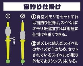 石師魂 イシダマ 瀬ズレ宙釣ゴムテンビン イエロー 大 3個