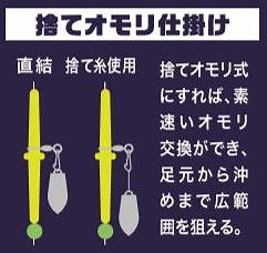 石師魂 イシダマ 瀬ズレ宙釣ゴムテンビン 蓄光グリーン 大 3個