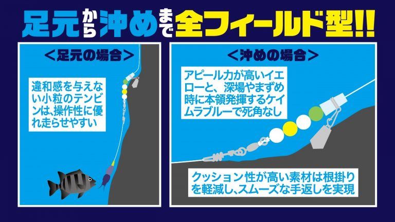 石師魂(イシダマ) 喰わせテンビン 小 ケイムラブルー 10個入