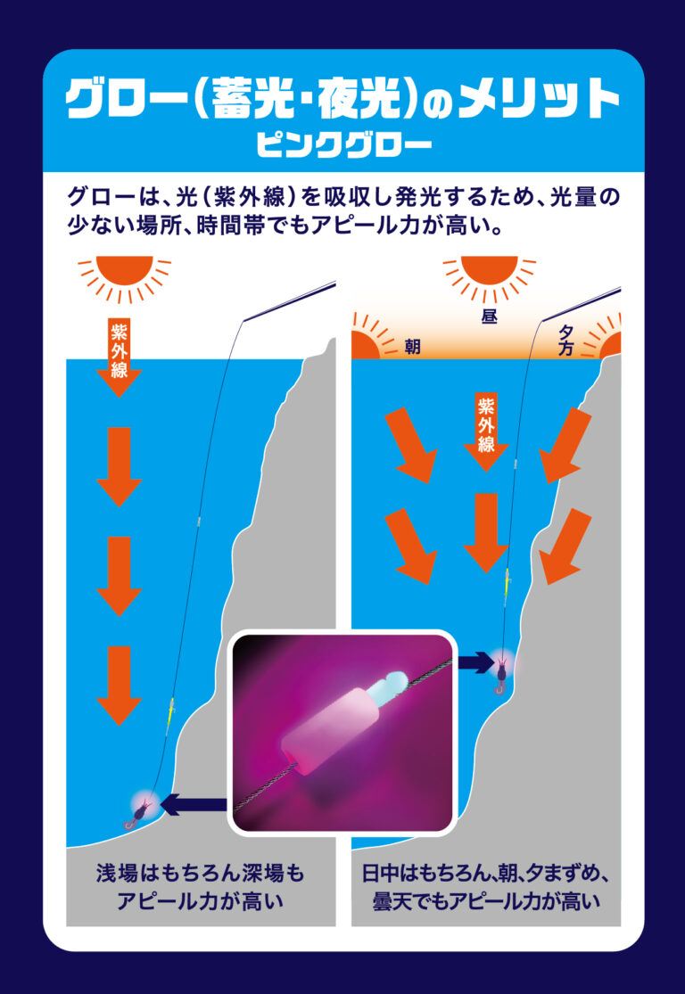 石師魂 エサホルダー 得用 アソート 30個入