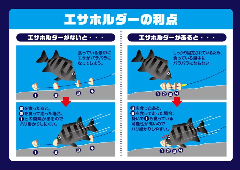 石師魂 エサホルダー 得用 アソート 30個入